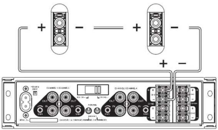 Audica Microplus - MICROpoint per channel: - 1