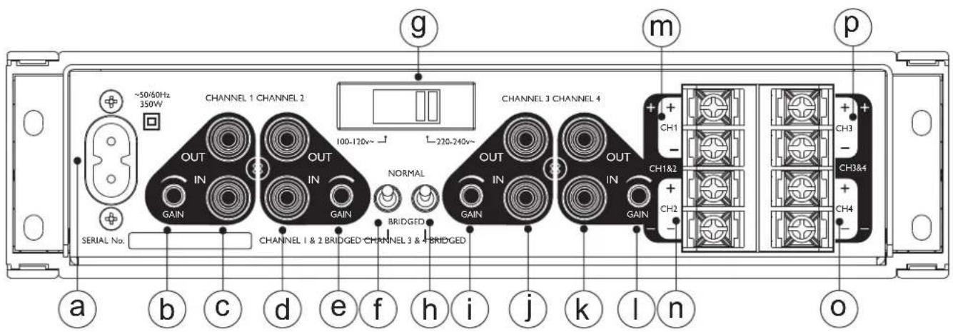 Audica Microplus - PRECAUTIONS - 2