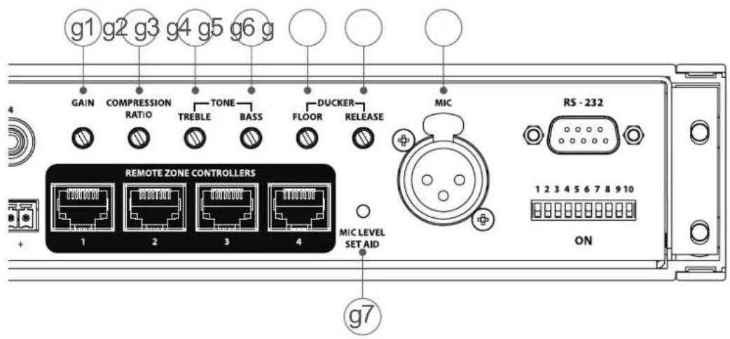 Audica Multizone - f) Zone Outputs (balanced) - 1