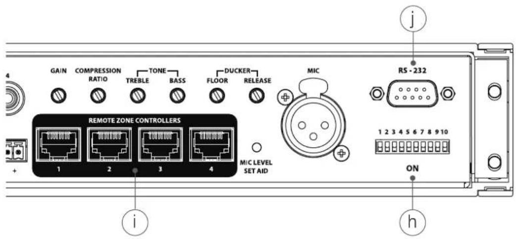 Audica Multizone - g7) MIC LEVEL SET AID - 1