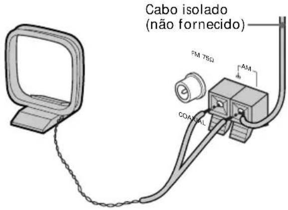 Cabo isolado (não fornecido) FM 75G1 AM COAXIAL