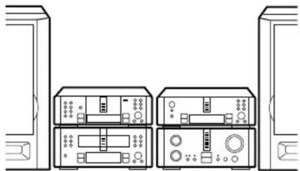 SONY DHC-MD717 - Anordnung der Komponenten nebeneinander - 1
