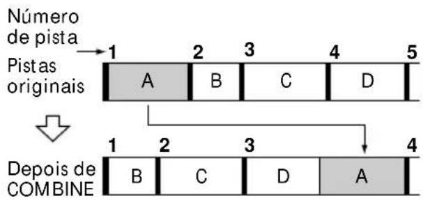 Número de pista Pistas originais 1 2 3 4 5 A B C D ↓ 1 2 3 4 Depois de COMBINE B C D A