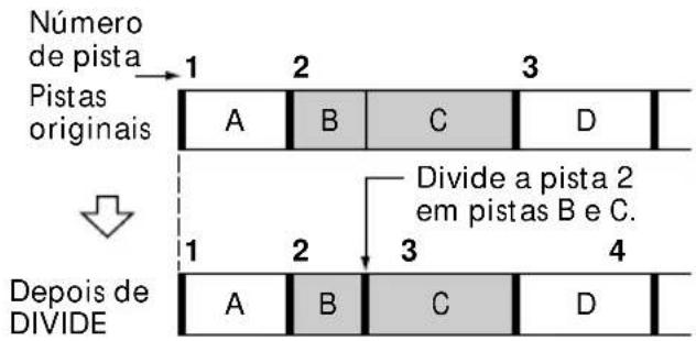 Número de pista Pistas originais 1 2 3 A B C D ↓ Divide a pista 2 em pistas B e C. 1 2 3 4 Depois de DIVIDE A B C D