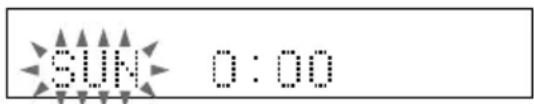 SUN 0:00