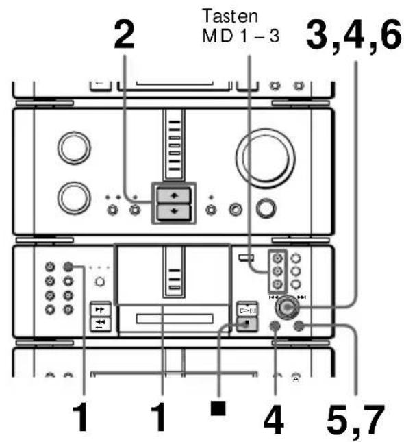 Tasten MD 1 - 3 2 3,4,6 1 1 4 5,7