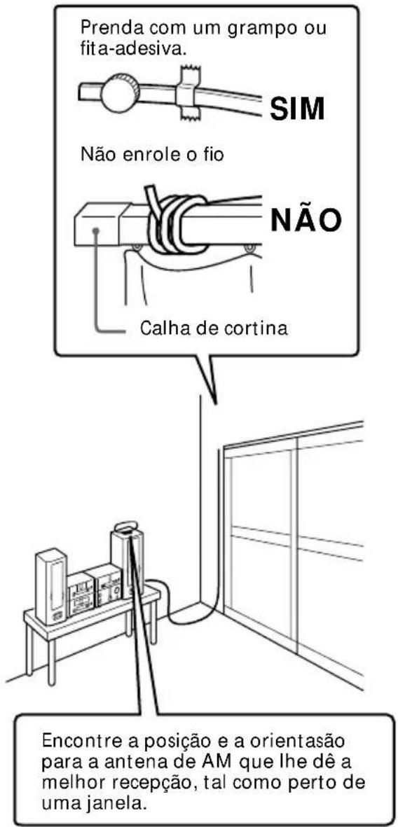 Prenda com um grampo ou fita-adesiva. SIM Não enrole o fio NÃO Calha de cortina Encontre a posição e a orientasão para a antena de AM que lhe dê a melhor recepção, tal como perto de uma janela.