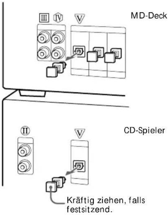 MD-Deck CD-Spieler Kräftig ziehen, falls festsitzend.