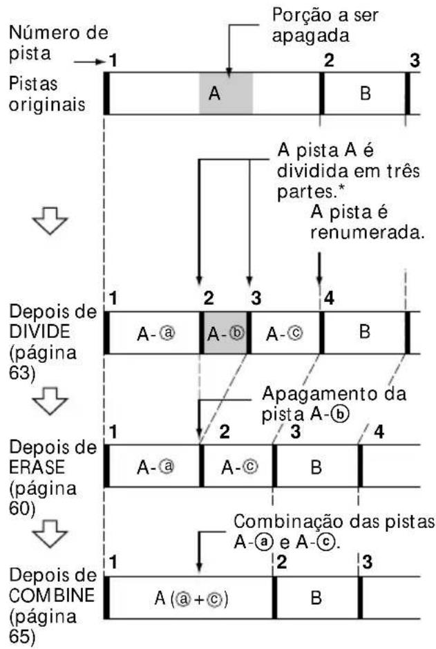SONY DHC-MD717 - Apagamento de uma porção de uma pista - 1