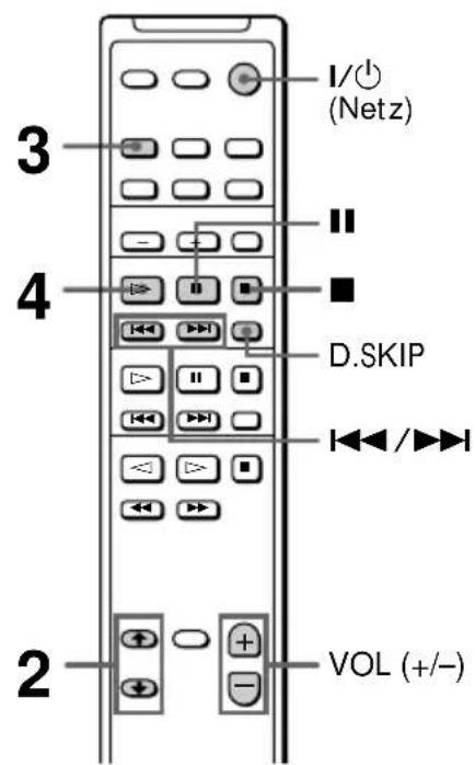 I/O (Netz) 3 4 D.SKIP 2 VOL (+/-)