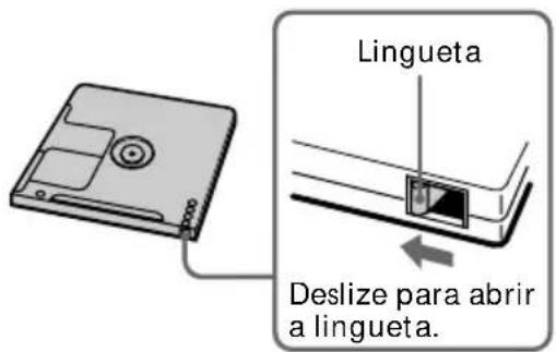 Lingueta Deslize para abrir a lingueta.