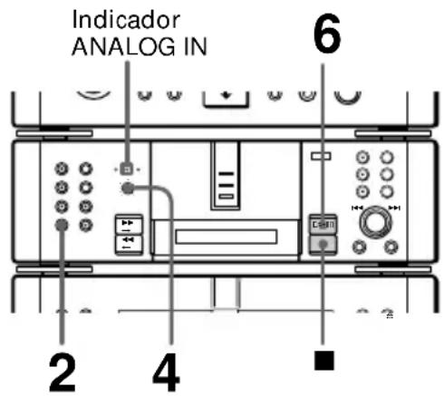 Indicator ANALOG IN 6 2 4
