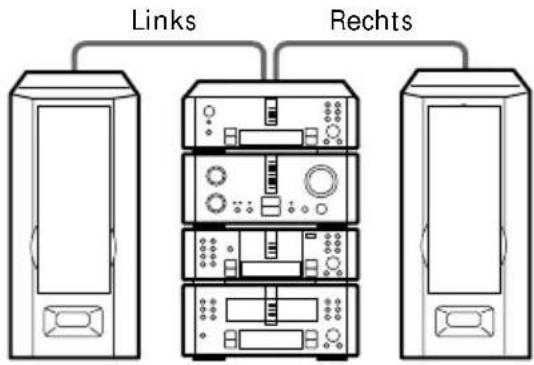 SONY DHC-MD717 - Anmerkungen - 1
