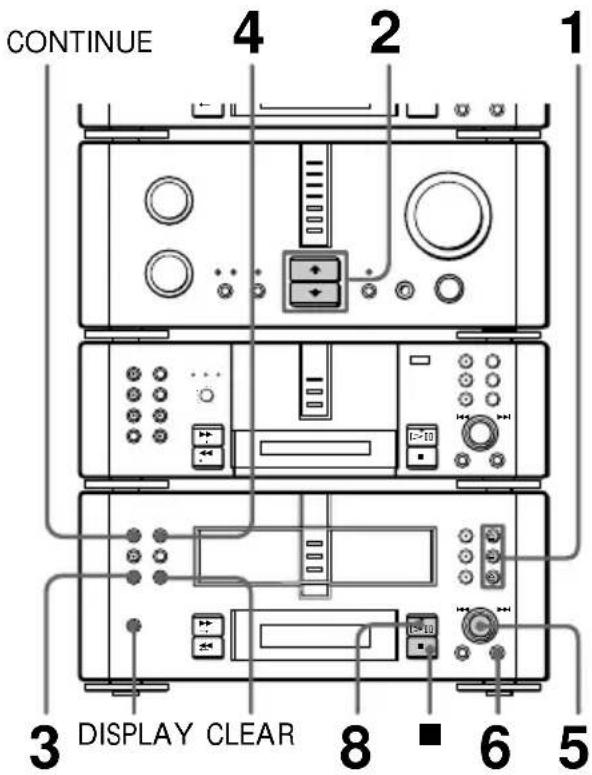 SONY DHC-MD717 - — Programmwiedergabe - 1