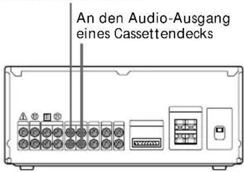 An den Audio-Ausgang eines Cassettecks