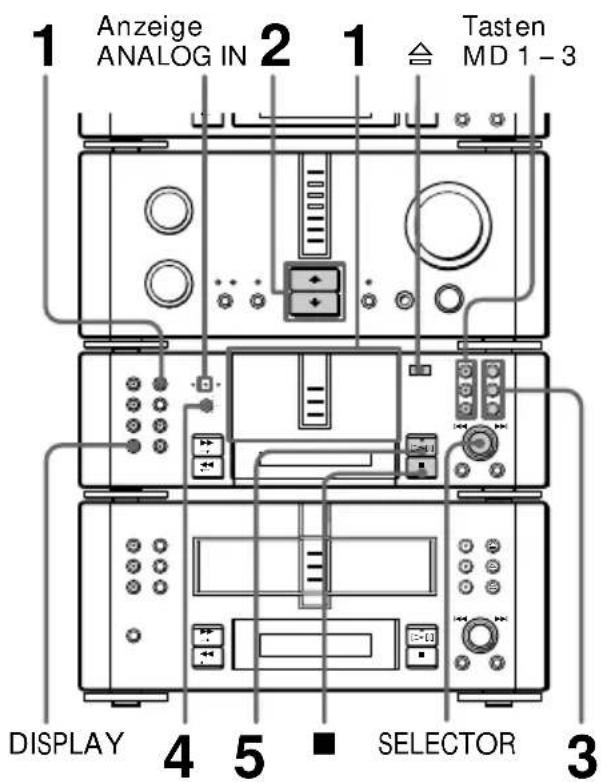 Anzeige ANALOG IN Tasten MD 1 - 3 DISPLAY SELECTOR