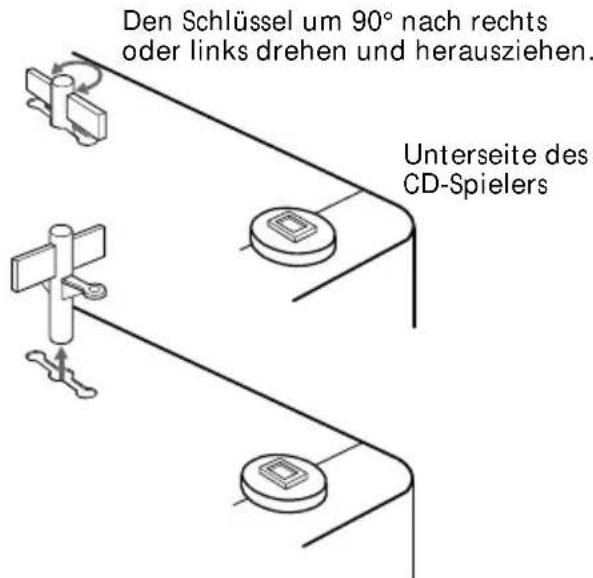 Den Schlüssel um 90° nach rechts oder links drehen und herausziehen. Unterseite des CD-Spielers