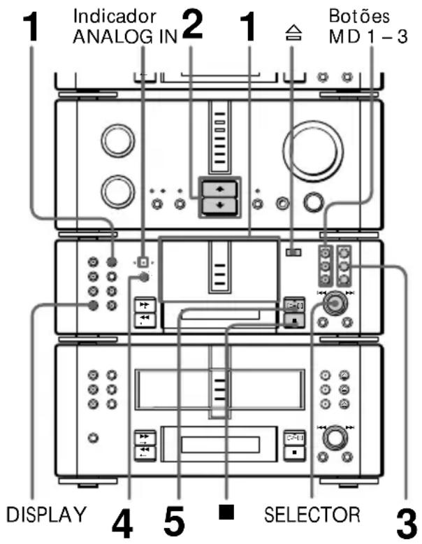 1 Indicator ANALOG IN 2 1 Botões MD 1 - 3 DISPLAY 4 5 SELECTOR 3