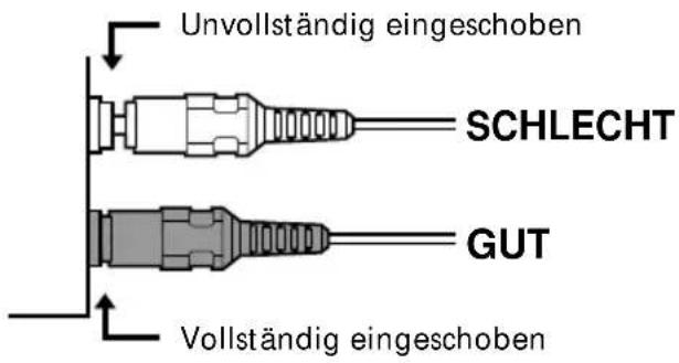 Unvollständig eingeschoben SCHLECHT GUT Vollständig eingeschoben