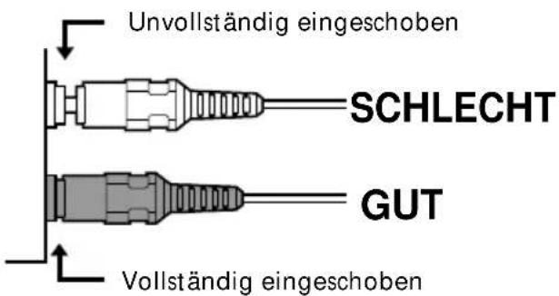 Unvollständig eingeschoben SCHLECHT GUT Vollständig eingeschoben