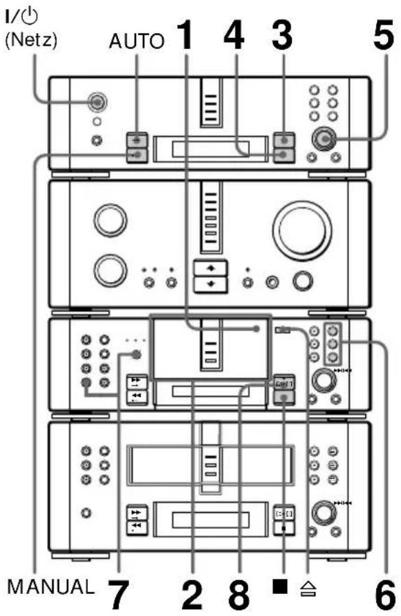 I/O (Netz) AUTO 1 4 3 5 MANUAL 7 2 8 ■ ≈ 6