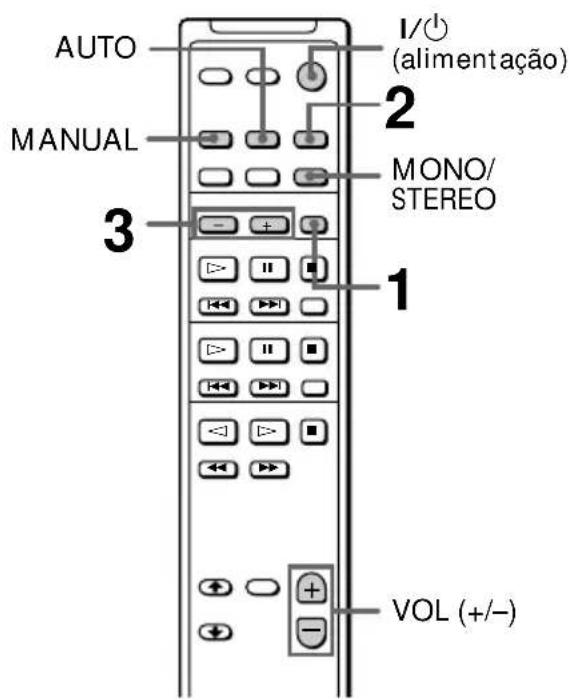 AUTO MANUAL 1 2 MONO/ STEREO 3 I/O (alimentação) 1 VOL (+/-)