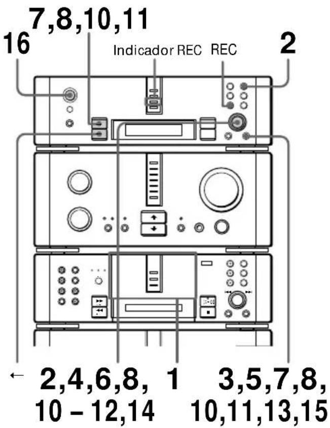 7,8,10,11 16 Indicador REC REC 2 ← 2,4,6,8, 1 3,5,7,8, 10 - 12,14 10,11,13,15
