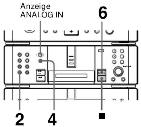 Anzeige ANALOG IN 6 2 4