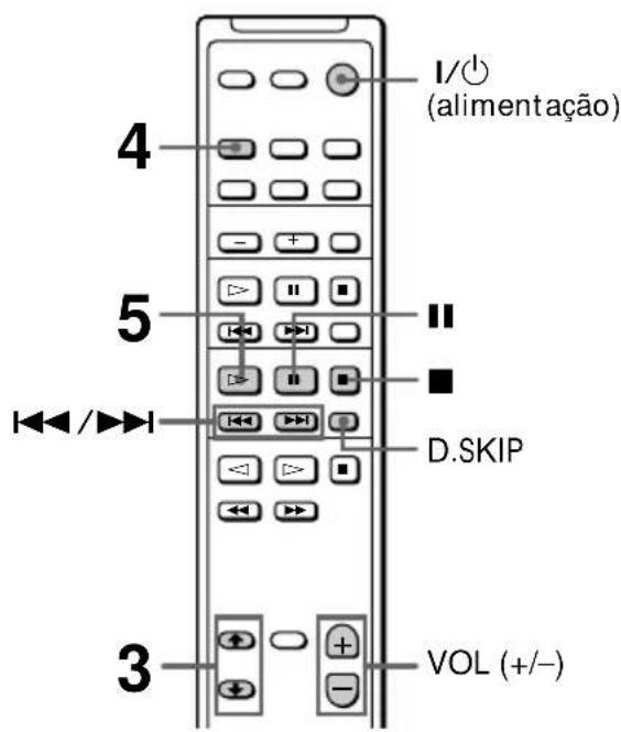 I/O (alimentação) 4 5 D.SKIP 3 VOL (+/-)
