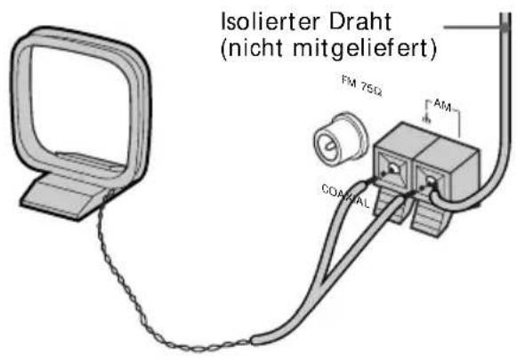 Isolierter Draht (nicht mitgeliefert) FM 75Ω AM COA/AL
