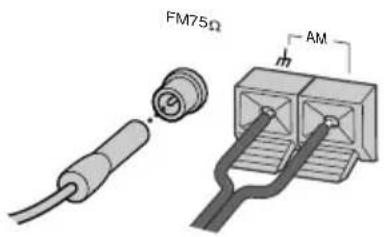 FM75Ω AM