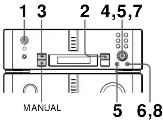 1 3 2 4,5,7 MANUAL 5 6,8