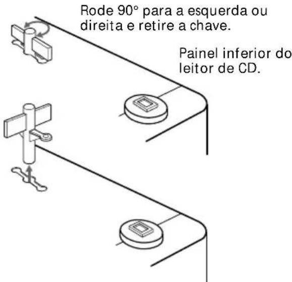 Rode 90° para a esquerda ou direita e retire a chave. Painel inferior do leitor de CD.