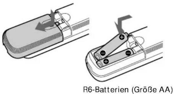 R6-Batterien (Größe AA)