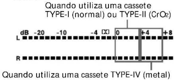 Quando utiliza uma cassete TYPE-I (normal) ou TYPE-II (CrO₂) dB -20 -10 -4 0 +4 +8 L R Quando utiliza uma cassete TYPE-IV (metal)