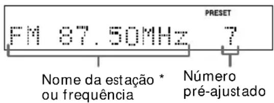 FM 87.50MHz 7 PRESET Nome da estação * ou frequência Número pré-ajustado