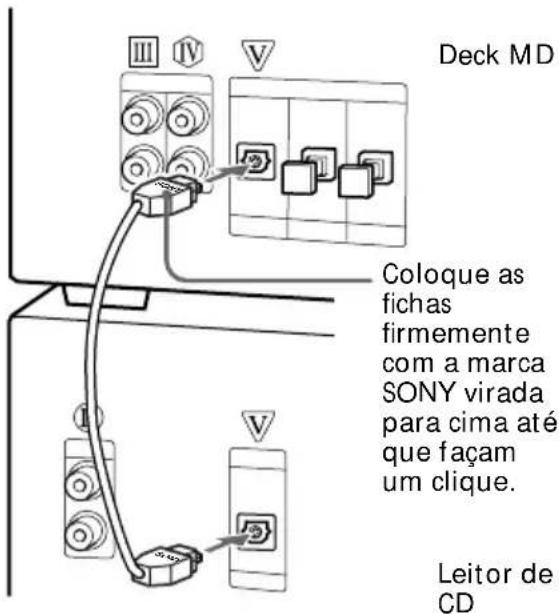 Deck MD Coloque as fichas firmemente com a marca SONY virada para cima até que façam um clique. Leitor de CD