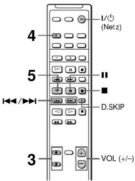 I/⏻ (Netz) 4 5 D.SKIP 3 VOL (+/-)