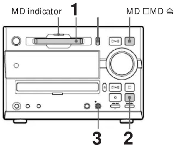 MD indicator 1 MD □MD 合 3 2