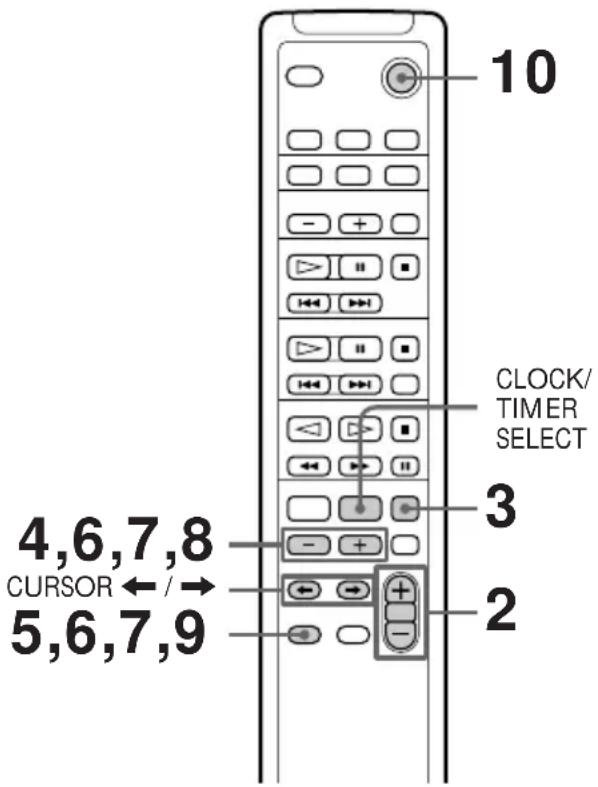 10 CLOCK/ TIMER SELECT 3 2 4,6,7,8 CURSOR ← / → 5,6,7,9