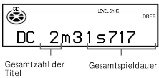 CD LEVEL-SYNC DBFB DC 2m31s717 Gesamtzahl der Titel Gesamtspieldauer