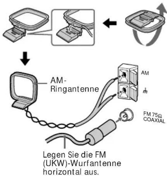 Legen Sie die FM (UKW)-Wurfantenne horizontal aus. AM- Ringantenne FM 75Ω COAXIAL