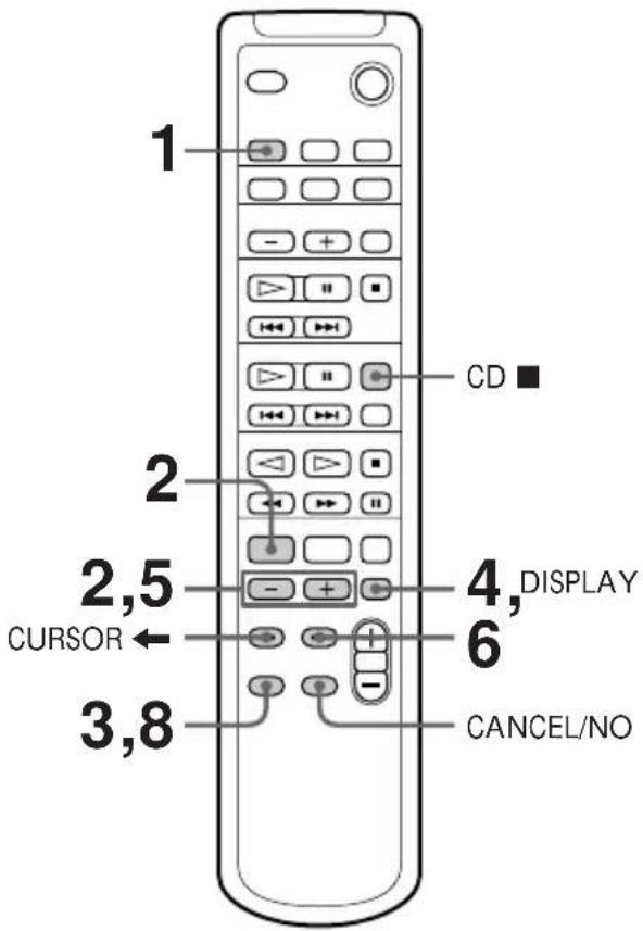 1 CD ■ 2 2,5 4, DISPLAY CURSOR ← 6 3,8 CANCEL/NO