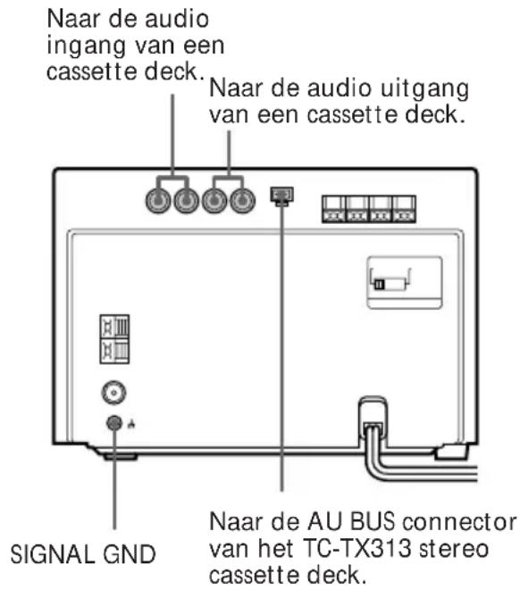 Naar de audio ingang van een cassette deck. Naar de audio uitgang van een cassette deck. SIGNAL GND Naar de AU BUS connector van het TC-TX313 stereo cassette deck.