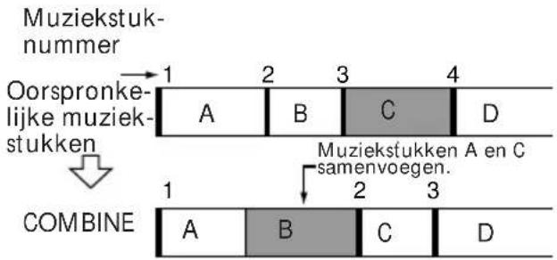 SONY DHC0-MD313 - — Combine functie - 1
