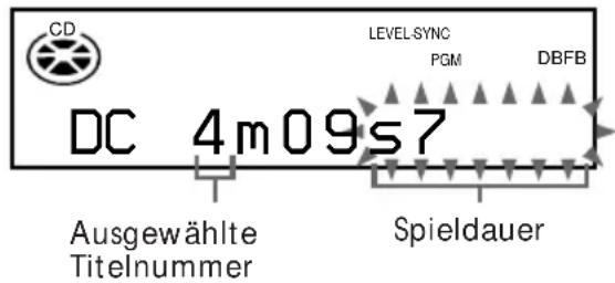 CD LEVEL-SYNC PGM DBFB DC 4m09s7 Ausgewählte Titelnummer Spieldauer