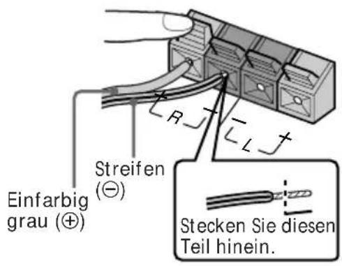Einfarbig grau (⊕) Streifen (⊖) R L Stecken Sie diesen Teil hinein.