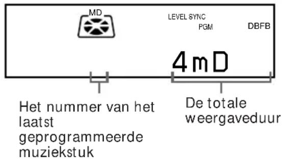 MD LEVEL SYNC PGM DBFB 4 mD Het nummer van het laatst geprogrammeerde muziekstuk De totale weergaveduur
