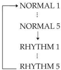 SONY DHC0-MD313 - RHYTHM - 3