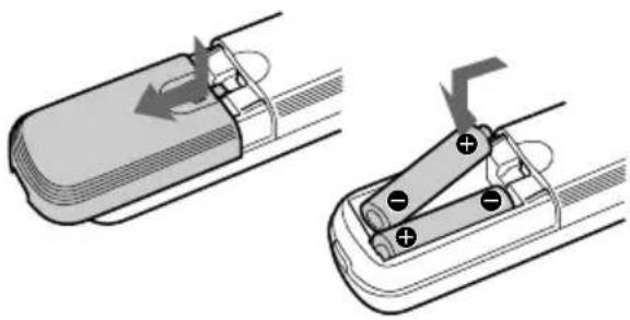 SONY DHC0-MD313 - Einlegen von zwei R6-Batterien (Größe AA) in die Fernbedienung - 1